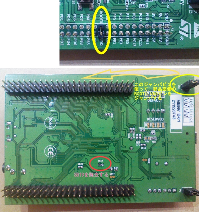 RAM boot method